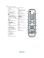 Предварительный просмотр 64 страницы Samsung 451 User Manual