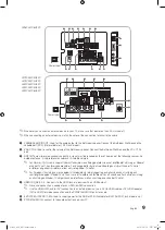 Preview for 9 page of Samsung 452 Installation Manual