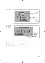 Preview for 15 page of Samsung 452 Installation Manual