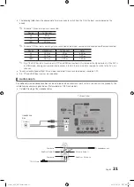 Preview for 21 page of Samsung 452 Installation Manual