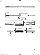 Preview for 29 page of Samsung 452 Installation Manual