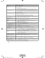 Preview for 15 page of Samsung 4550 User Manual