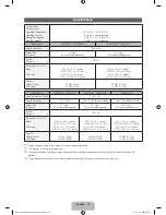 Preview for 19 page of Samsung 4550 User Manual