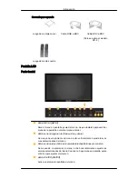 Предварительный просмотр 12 страницы Samsung 460DX-2 - 46IN LCD 1920X1080 4000:1 VGA Dvi Manual Del Usuario