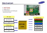 Предварительный просмотр 70 страницы Samsung 460DX - SyncMaster - 46" LCD Flat Panel... Training Manual