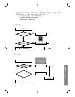 Preview for 15 page of Samsung 460I-S User Manual