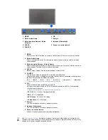 Preview for 12 page of Samsung 460Pn - SyncMaster - 46" LCD Monitor Manual Del Usuario