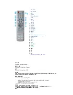 Preview for 16 page of Samsung 460Pn - SyncMaster - 46" LCD Monitor Manual Del Usuario