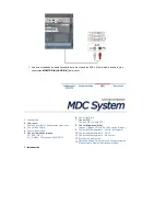 Preview for 65 page of Samsung 460Pn - SyncMaster - 46" LCD Monitor Manual Del Usuario