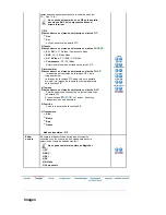 Preview for 82 page of Samsung 460Pn - SyncMaster - 46" LCD Monitor Manual Del Usuario