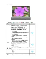 Preview for 83 page of Samsung 460Pn - SyncMaster - 46" LCD Monitor Manual Del Usuario