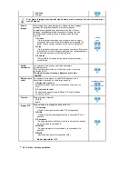 Preview for 84 page of Samsung 460Pn - SyncMaster - 46" LCD Monitor Manual Del Usuario