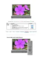 Preview for 91 page of Samsung 460Pn - SyncMaster - 46" LCD Monitor Manual Del Usuario