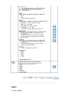 Preview for 96 page of Samsung 460Pn - SyncMaster - 46" LCD Monitor Manual Del Usuario