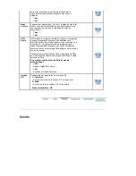 Preview for 100 page of Samsung 460Pn - SyncMaster - 46" LCD Monitor Manual Del Usuario