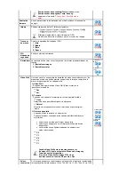 Preview for 103 page of Samsung 460Pn - SyncMaster - 46" LCD Monitor Manual Del Usuario