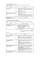 Preview for 134 page of Samsung 460Pn - SyncMaster - 46" LCD Monitor Manual Del Usuario