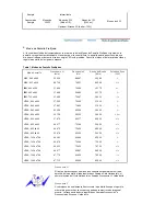 Preview for 142 page of Samsung 460Pn - SyncMaster - 46" LCD Monitor Manual Del Usuario