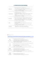 Preview for 94 page of Samsung 460Pn - SyncMaster - 46" LCD Monitor User Manual