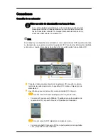 Preview for 27 page of Samsung 460UTN-UD - 46" LCD Video Wall Display Manual Del Usuario