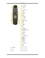 Preview for 16 page of Samsung 460UTN-UD - 46" LCD Video Wall Display User Manual