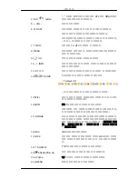 Preview for 17 page of Samsung 460UTN-UD - 46" LCD Video Wall Display User Manual