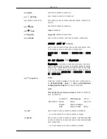 Preview for 18 page of Samsung 460UTN-UD - 46" LCD Video Wall Display User Manual