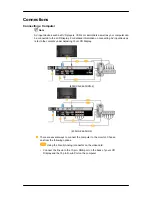 Предварительный просмотр 21 страницы Samsung 460UXn - SyncMaster - M User Manual