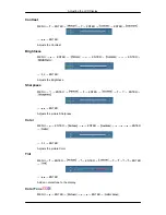 Предварительный просмотр 77 страницы Samsung 460UXn - SyncMaster - M User Manual