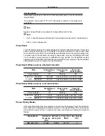 Предварительный просмотр 111 страницы Samsung 460UXn - SyncMaster - M User Manual