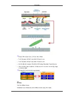 Предварительный просмотр 114 страницы Samsung 460UXn - SyncMaster - M User Manual