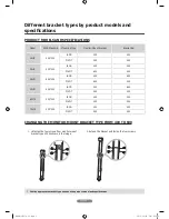 Preview for 7 page of Samsung 46UD Setup Manual