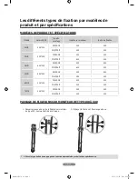 Предварительный просмотр 21 страницы Samsung 46UD Setup Manual