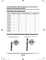 Предварительный просмотр 35 страницы Samsung 46UD Setup Manual