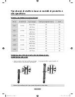 Предварительный просмотр 49 страницы Samsung 46UD Setup Manual