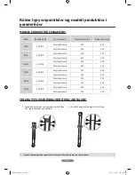 Предварительный просмотр 77 страницы Samsung 46UD Setup Manual