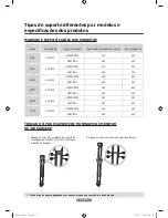 Предварительный просмотр 91 страницы Samsung 46UD Setup Manual