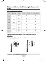 Предварительный просмотр 147 страницы Samsung 46UD Setup Manual