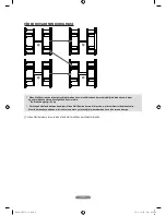 Предварительный просмотр 148 страницы Samsung 46UD Setup Manual