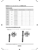 Предварительный просмотр 161 страницы Samsung 46UD Setup Manual