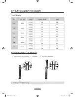 Предварительный просмотр 175 страницы Samsung 46UD Setup Manual