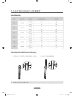 Предварительный просмотр 189 страницы Samsung 46UD Setup Manual