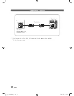 Preview for 12 page of Samsung 470 Installation Manual