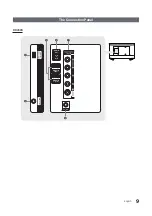 Preview for 9 page of Samsung 478S Series Installation Manual