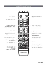 Preview for 15 page of Samsung 478S Series Installation Manual