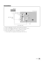 Preview for 21 page of Samsung 478S Series Installation Manual