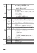 Preview for 26 page of Samsung 478S Series Installation Manual