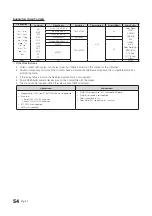 Preview for 54 page of Samsung 478S Series Installation Manual