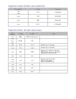 Предварительный просмотр 160 страницы Samsung 48JS9000 E-Manual