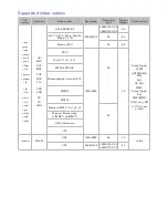 Предварительный просмотр 161 страницы Samsung 48JS9000 E-Manual